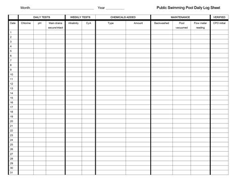 Pool Chemical Log Sheet Excel