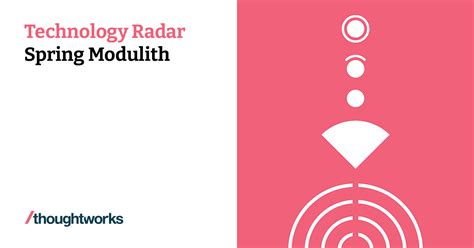 Spring Modulith | Technology Radar | Thoughtworks United States