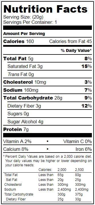 What are Sugar Alcohols? - PCNA