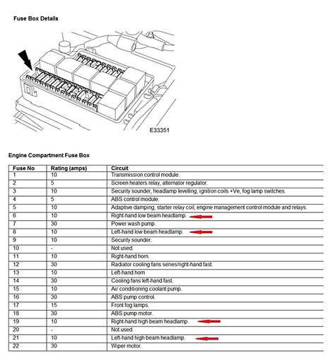 [DIAGRAM] 1992 Jaguar Xjs Fuse Box Diagram - MYDIAGRAM.ONLINE