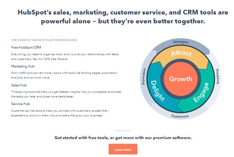 HubSpot CRM Software Review - Pricing & Software Features 2020