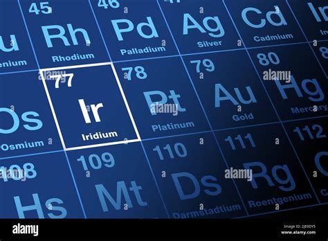 Iridium on periodic table. Chemical element with symbol Ir, named after Greek goddess Iris, and ...