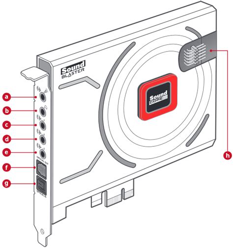 Creative Sound Blaster Z SE - High-performance PCI-e Sound Card Manual | ManualsLib