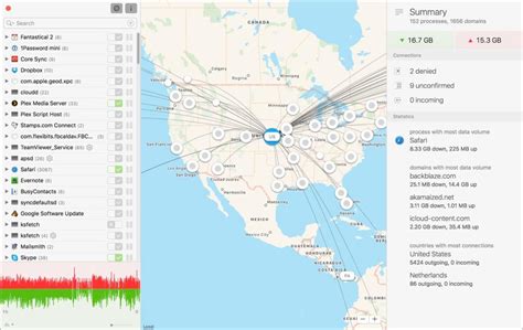 Little Snitch 4 review: Mac app excels at monitoring and controlling network activity