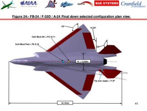 Tempest - UK Future fighter programme | Page 5 | Secret Projects Forum