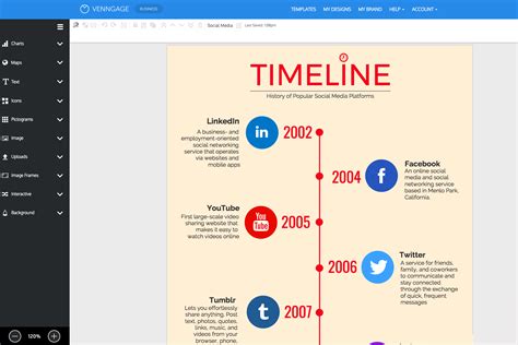 Linea Del Tiempo De Micha Timeline Timetoast Timelines | Images and ...