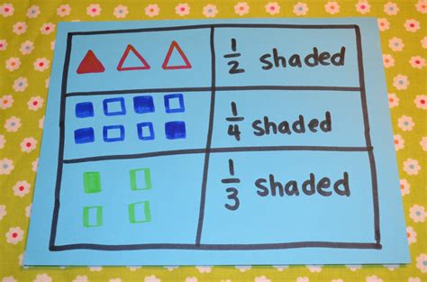 Literacy & Math Ideas: Fun Fraction Games