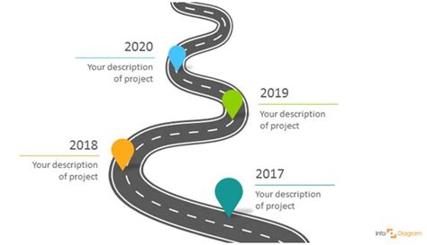 Three Creative Ways to Do a Roadmap Slide - Blog - Creative ...