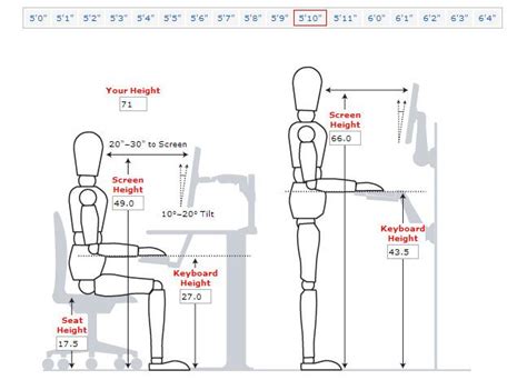 ideal height for standing desk - burgard-kishaba99