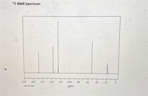 Solved Formula: C5H8O2 IR Spectrum:13C NMR Spectrum: | Chegg.com