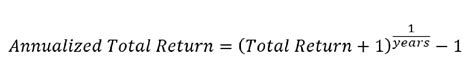 Efficient Frontier using Excel (with MarketXLS Formulas)