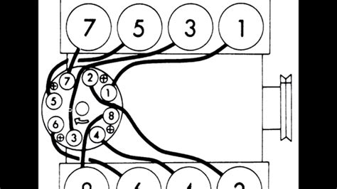 Sbc Firing Order Small Block Chevy