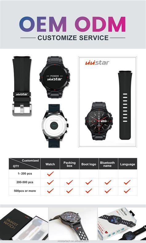 4G Elderly Smart Watch Anti-Lost Fall Detection Alarm VL18 GPS WiFi LBS ...