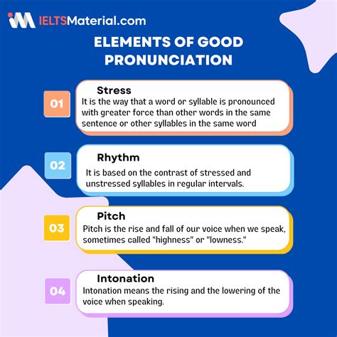 Top Ways to Handle OET Pronunciation Test | IELTSMaterial.com