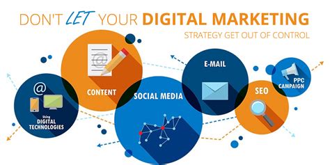 Game Changing Digital Marketing Strategies to Plan Your Own Campaign