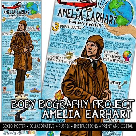 Amelia Earhart, Aviation Pioneer, Body Biography Project, Women's ...