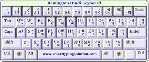 Hindi Keyboard Layout Windows 11