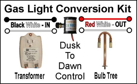 Gas Light Conversion to LED!, Looks like a Gas Light!