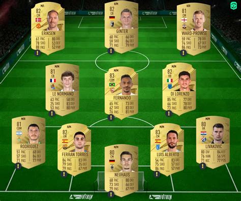 FIFA 23 O Rei Pelé SBC – Cheapest Solutions | FifaUltimateTeam.it - UK