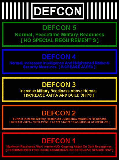 Executive Dissertations: Defcon