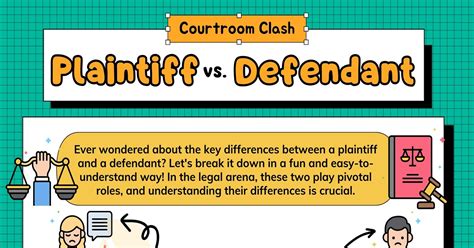 Plaintiff vs. Defendant: Understanding Key Differences • 7ESL