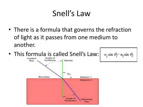 PPT - Snell’s Law, the Lens and Mirror Law and Ray Diagrams PowerPoint Presentation - ID:3068822