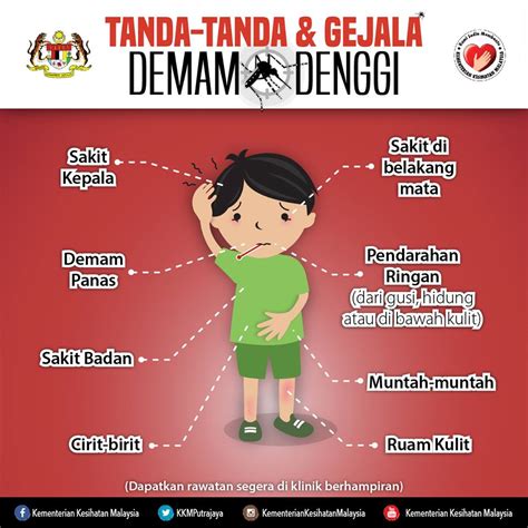 Badan Bengkak Gejala Penyakit Apa - Homecare24