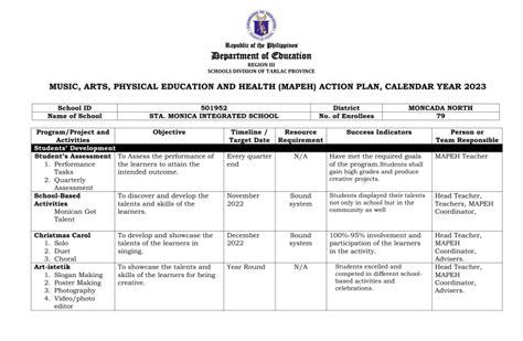 MAPEH ACTION PLAN