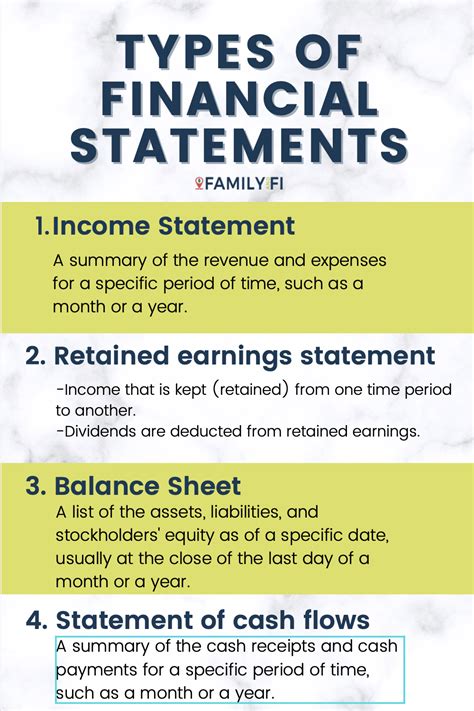 Outstanding The Statement Of Cash Flows Is Useful Because Which ...