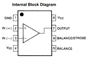 LM311 Datasheet PDF - Single Comparator- Fairchild