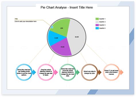 Free Pie Chart Maker - Create an Intuitive Pie Chart by Edraw