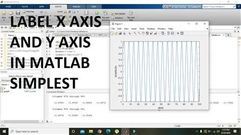 Axis Title Matlab? The 15 New Answer - Brandiscrafts.com