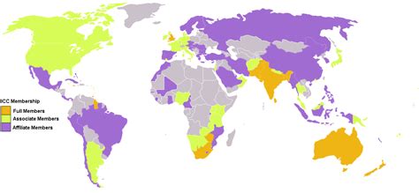 Associate Nations - The Path to Globalization of Cricket