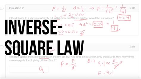 Inverse-Square Law Formula - YouTube