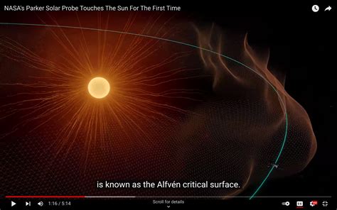 the sun - The Sun's Alfvén critical surface; what was known about its existence and location ...