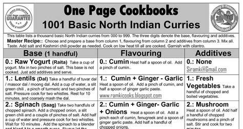 One Page Cookbooks: 1001 Basic North Indian Curries