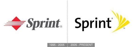 Sprint Logo History Evologo [Evolution Of Logo], 46% OFF