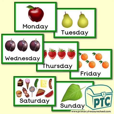 Days of the Week Food Posters - 'The Very Hungry Caterpillar' - Primary Treasure Chest