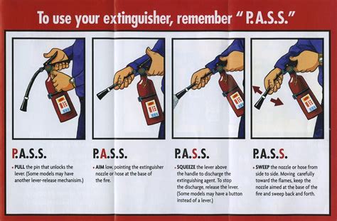 How to Use a Fire Extinguisher: P.A.S.S. Technique