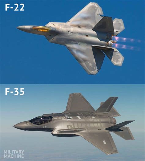 F-22 Raptor vs F-35 Blitz / Kosten, Leistung, Größe ...