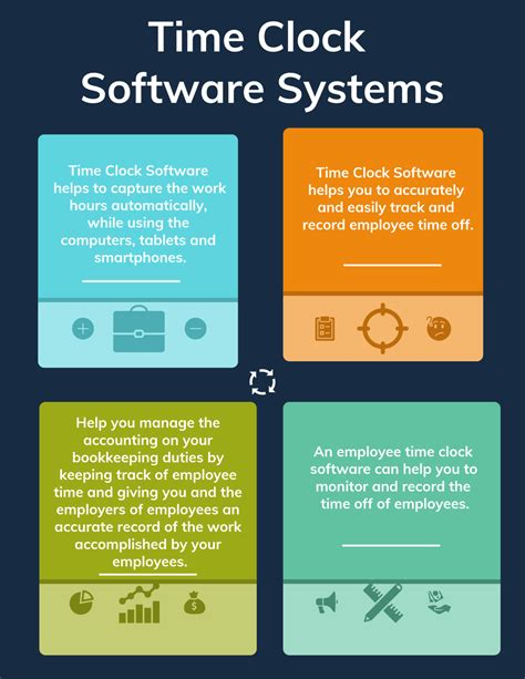 Top 11 Free Time Clock Software Systems in 2022 - Reviews, Features ...