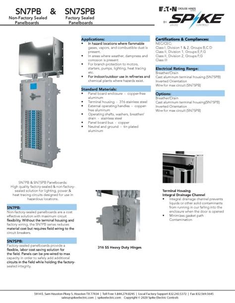 Explosion Proof Panelboards - Spike Controls - Rush Your Order