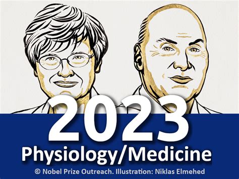 Nobel Prize in Physiology or Medicine 2023 - ChemistryViews