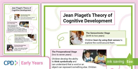 Vygotsky Vs Piaget