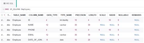 SQL Query to Display Last 50% Records from Employee Table - GeeksforGeeks