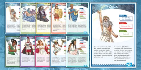 Ancient Greek Gods and Goddesses Posters KS2 | Twinkl