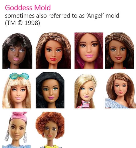 How To Identify Barbie Dolls – Resources, Websites and Tips To Help ...