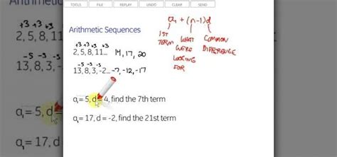 Geometric Sequence Equation Nth Term - Tessshebaylo