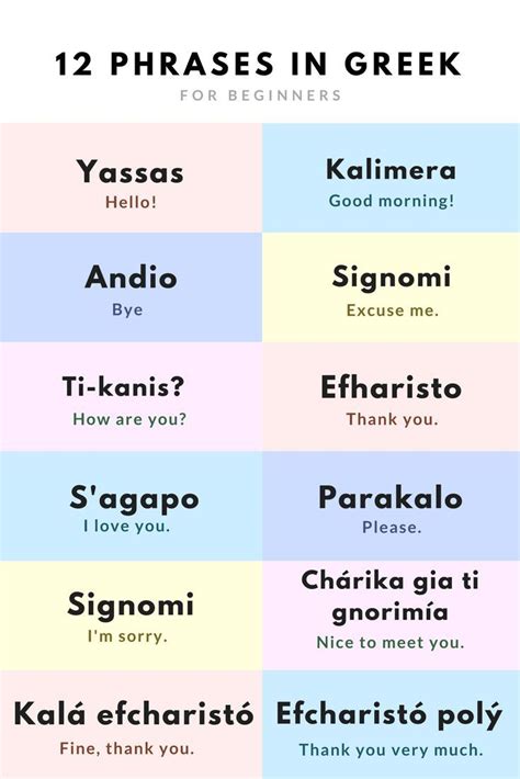 Essential Greek Phrases for Travel - #Essential #Greek #language # ...