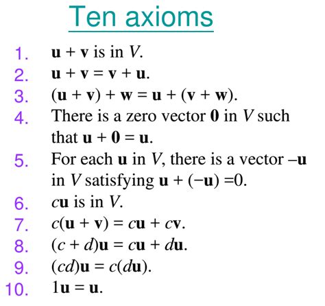 Solved Please use these 10 axioms one by one to prove the | Chegg.com